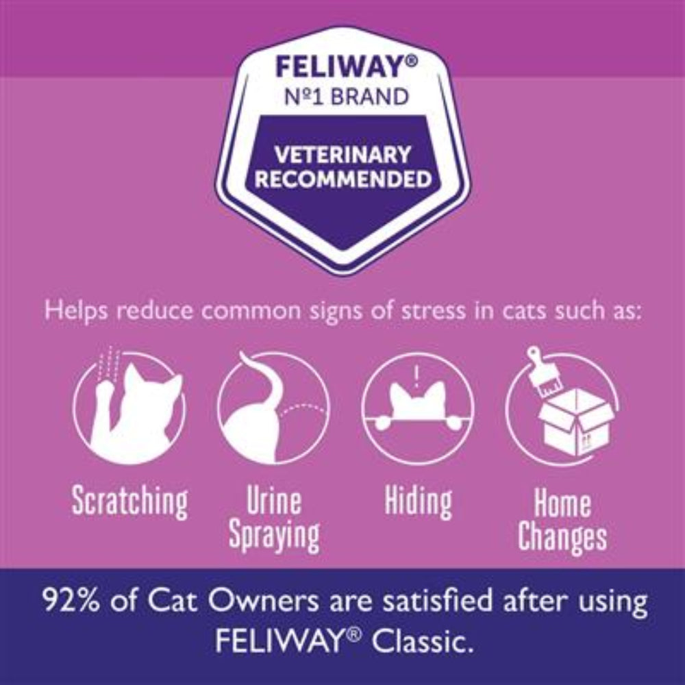 Feliway Classic Pheromone Scent Diffuser