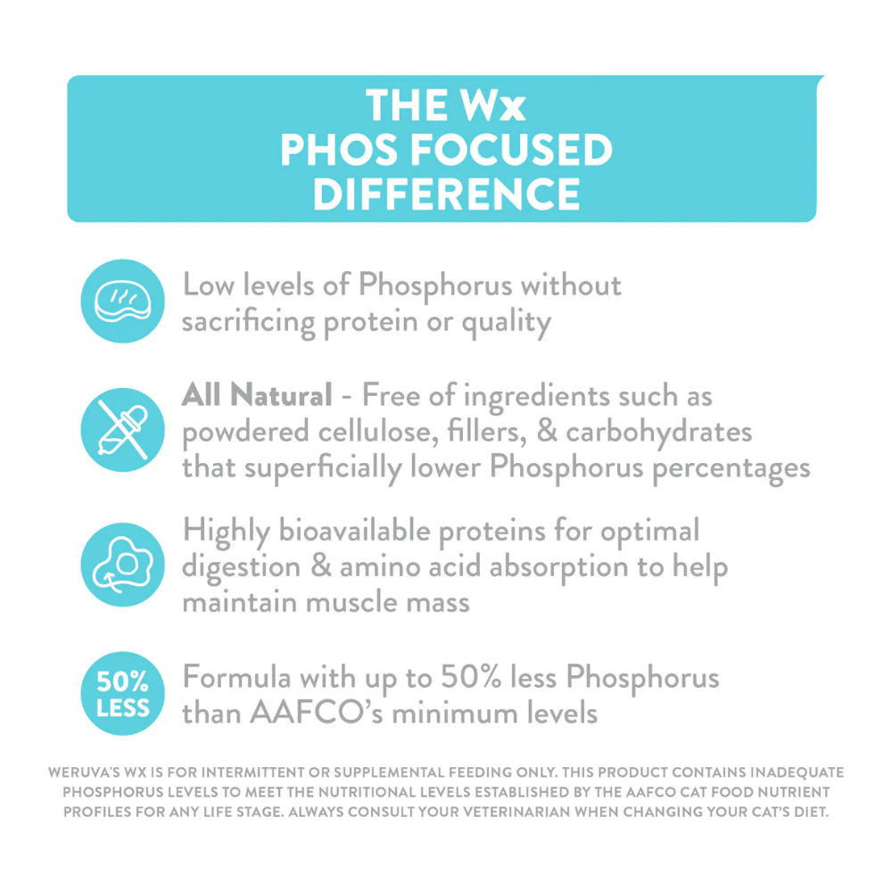 Weruva Low Phosphorous Tuna Lickable Treats 5pk